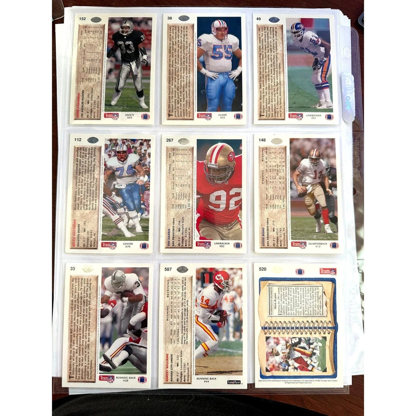 NFL Footbal Trading Cards - Various Years & Brands - 4 Binder Pages (front & back) - Upper Deck, Topps, Score, NFL Pro Set - Sports Collectibles - A+ Stuff