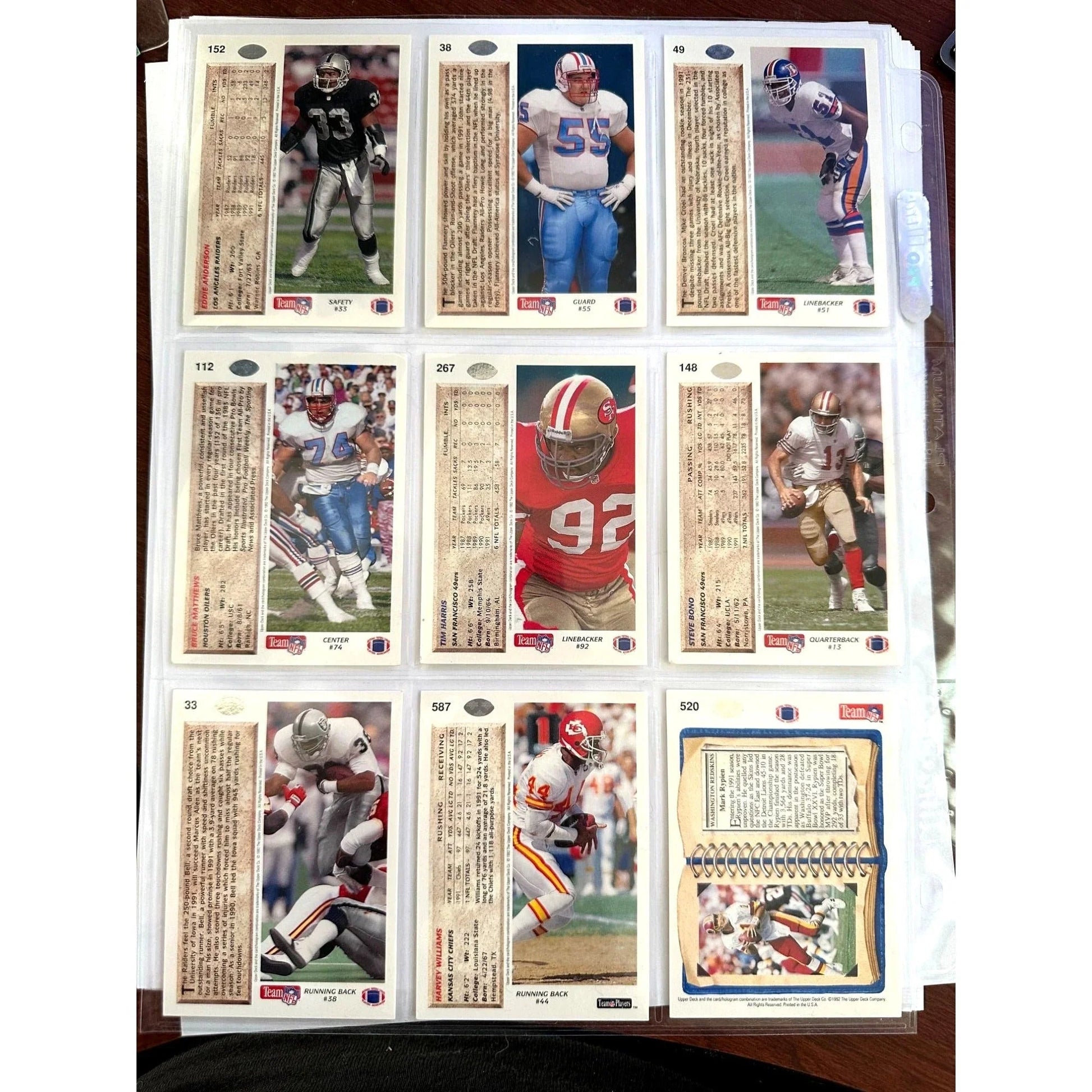 NFL Footbal Trading Cards - Various Years & Brands - 4 Binder Pages (front & back) - Upper Deck, Topps, Score, NFL Pro Set - Sports Collectibles - A+ Stuff