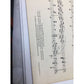 Nola A Silhouette for the Piano by Felix Arndt - A+ Stuff - SHEET MUSIC - A+ Stuff