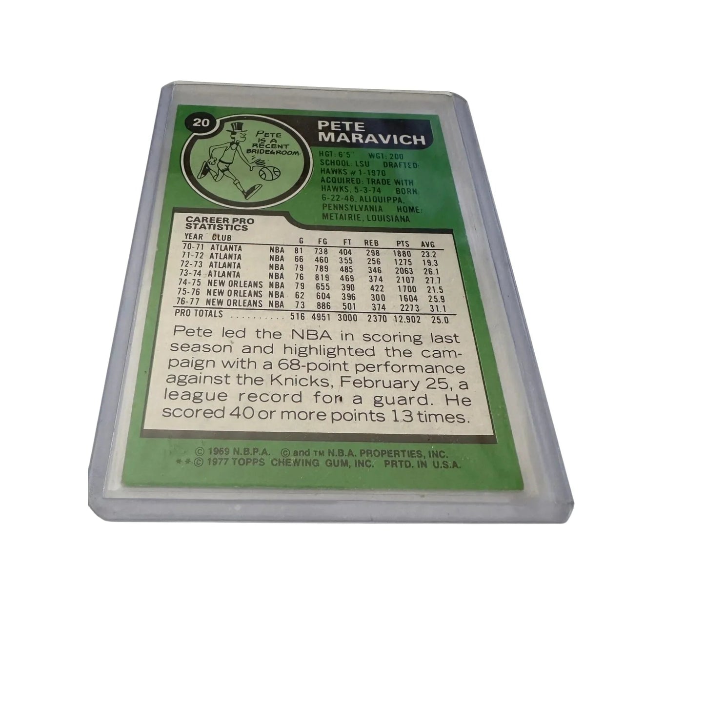 Pete Maravich New Orleans Jazz 1977 - 78 Season Topps Basketball Trading Card - Topps - A+ Stuff