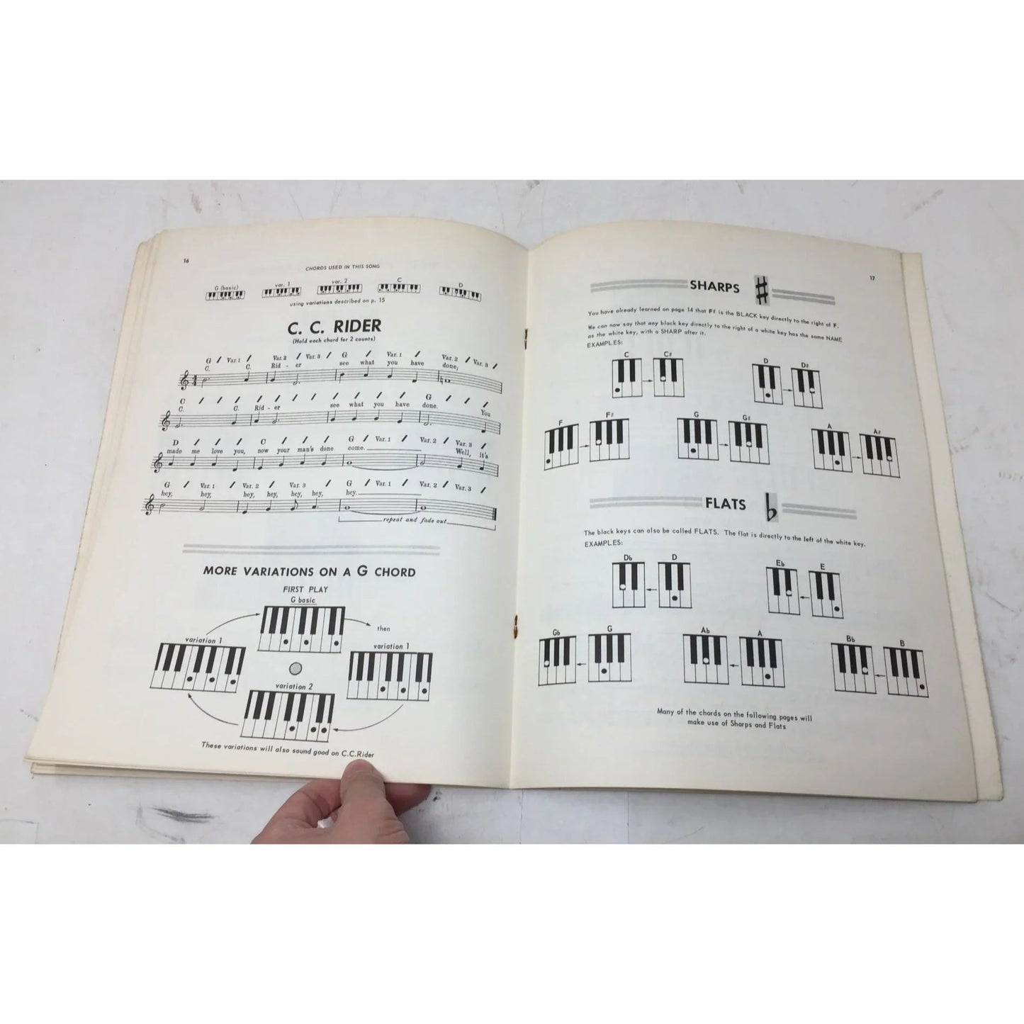 ''Play Today Combo Organ'' by Mark Laub Vintage Sheet Music book - A+ Stuff - Sheet Music - A+ Stuff