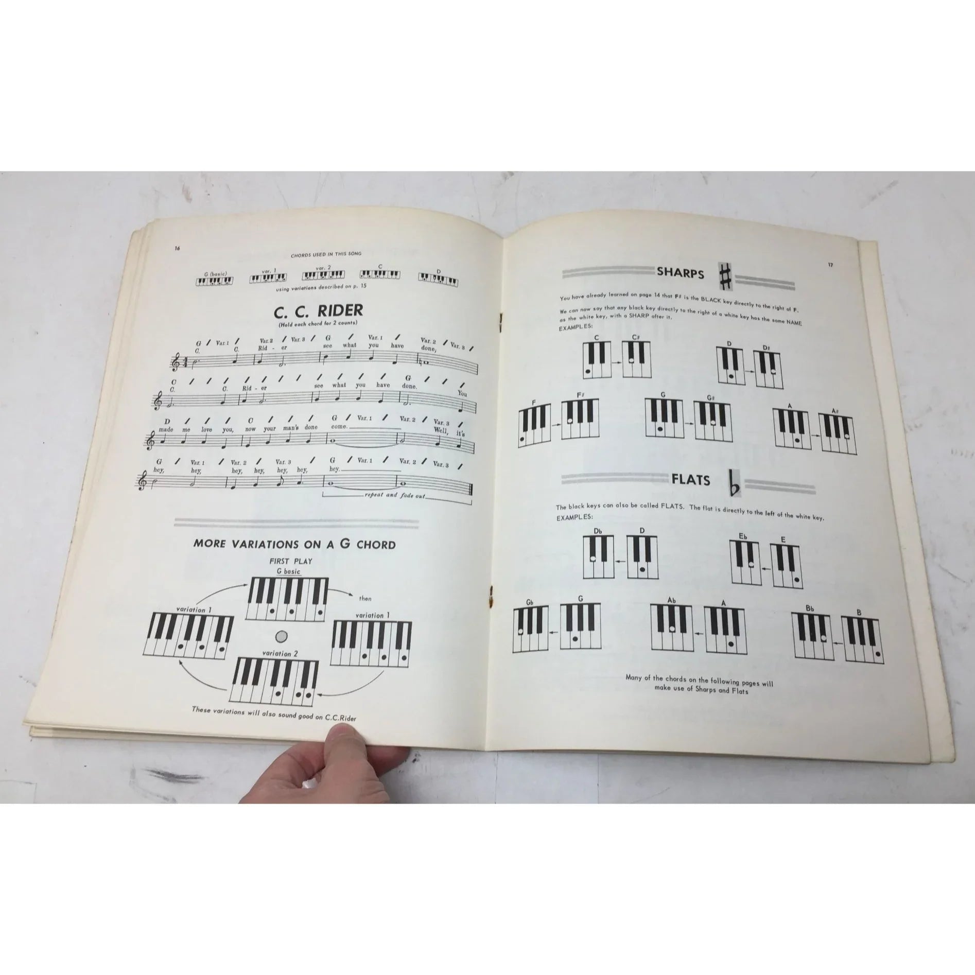 ''Play Today Combo Organ'' by Mark Laub Vintage Sheet Music book - A+ Stuff - Sheet Music - A+ Stuff