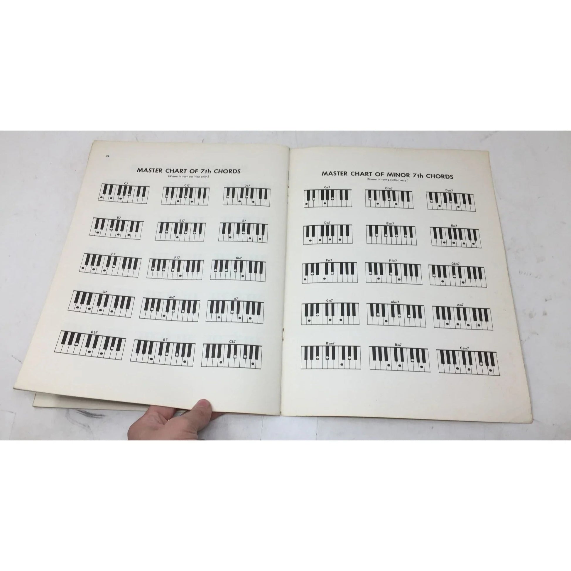 ''Play Today Combo Organ'' by Mark Laub Vintage Sheet Music book - A+ Stuff - Sheet Music - A+ Stuff