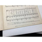 Rodger Young by PFC Frank Loesser Vintage Sheet Music Book - A+ Stuff - SHEET MUSIC - A+ Stuff