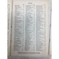 Song Session Community Song book Chord Symbols included - A+ Stuff - Books - A+ Stuff