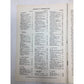 Song Session Community Song book Chord Symbols included - A+ Stuff - Books - A+ Stuff