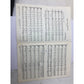 Songs of the People sheet music Book - A+ Stuff - SHEET MUSIC - A+ Stuff