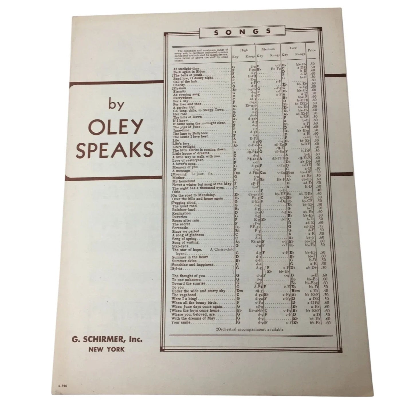 Sylvia Song by Oley Speaks Vintage Sheet Music - A+ Stuff - SHEET MUSIC - A+ Stuff