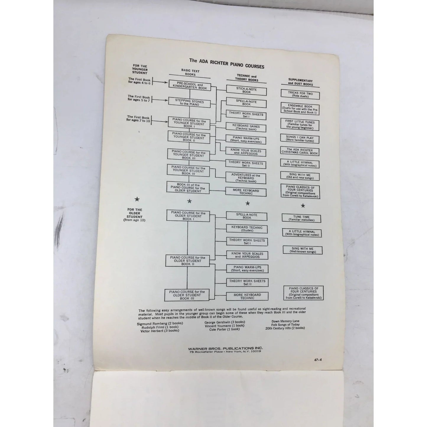 The Ada Richter Piano Course & Theory Work Sheets Vintage Music books - A+ Stuff - Sheet Music - A+ Stuff