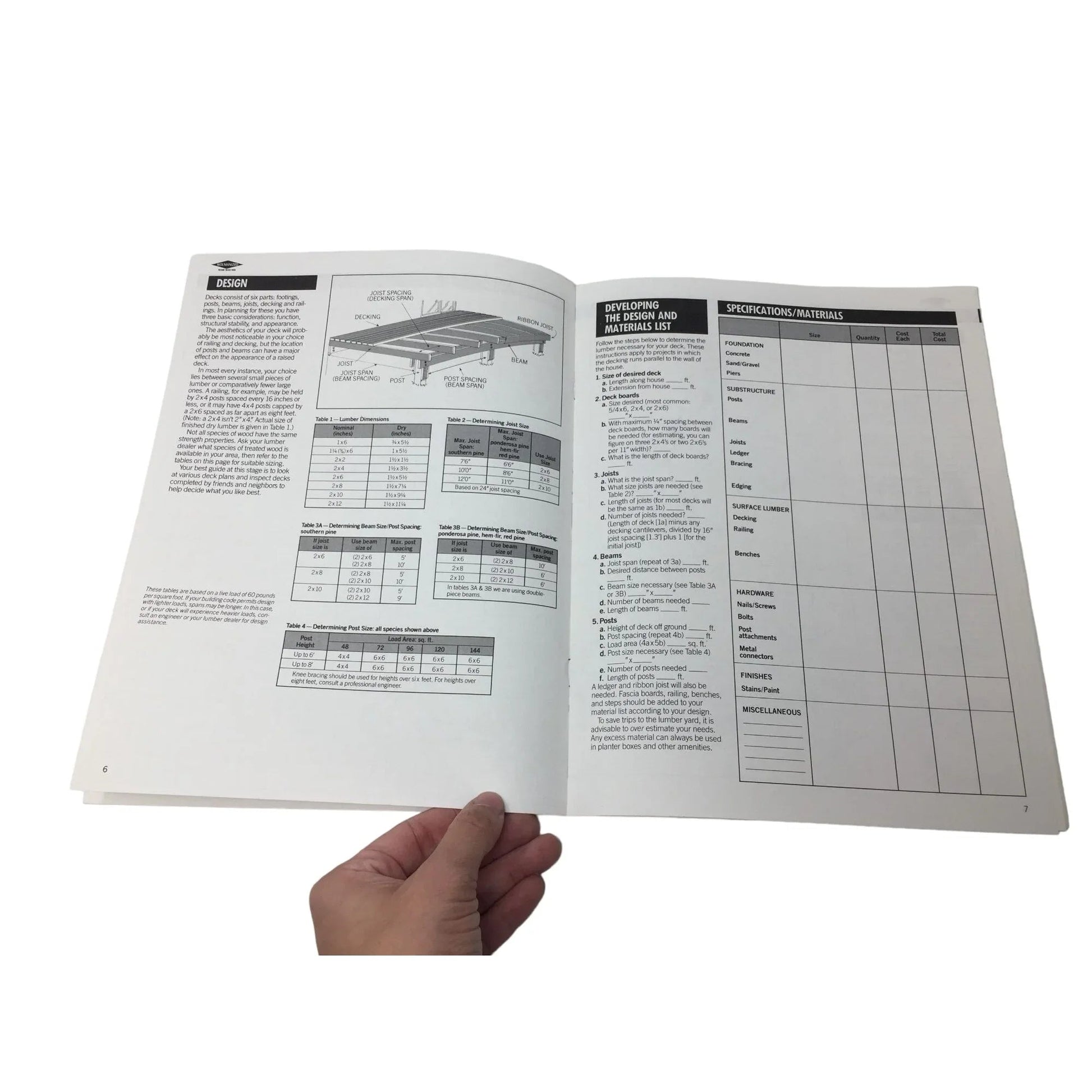 The Best Way to Build The Best Times Outdoor Woods ''How To Build The Best Deck'' - Hickson Corporation - Books - A+ Stuff