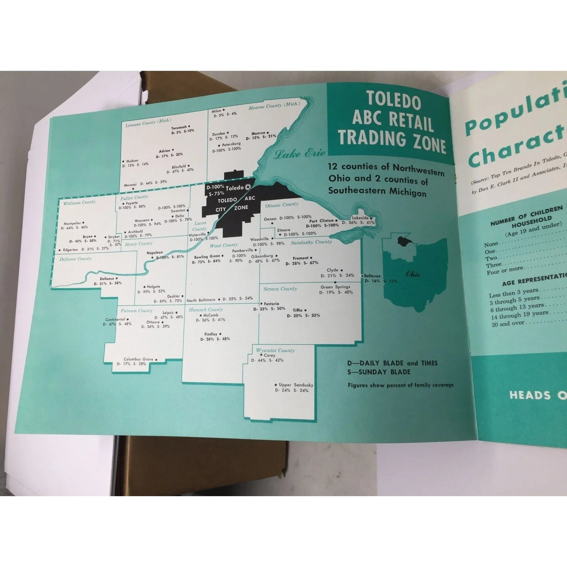 ''Toledo Market - at a glance'' The Blade Daily and Sunday Toledo Times Morning - A+ Stuff - Books - A+ Stuff