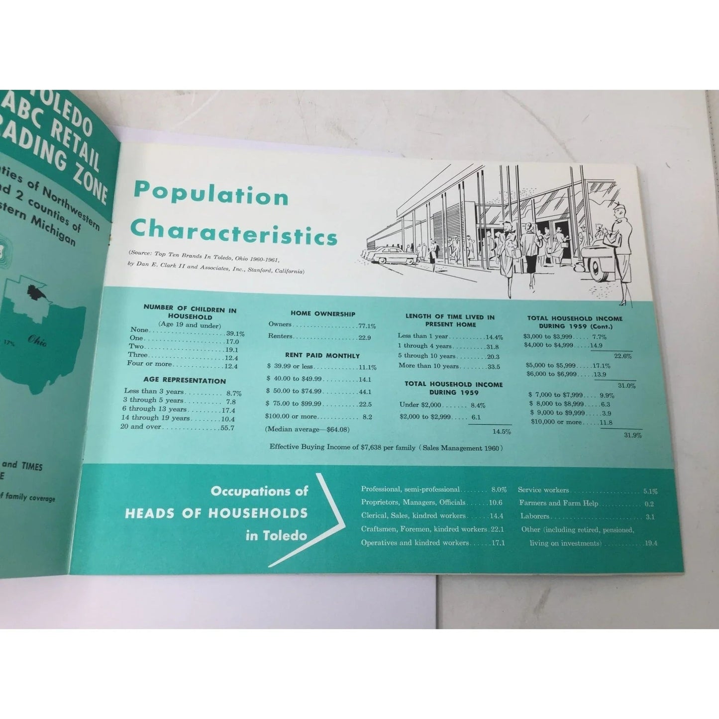''Toledo Market - at a glance'' The Blade Daily and Sunday Toledo Times Morning - A+ Stuff - Books - A+ Stuff