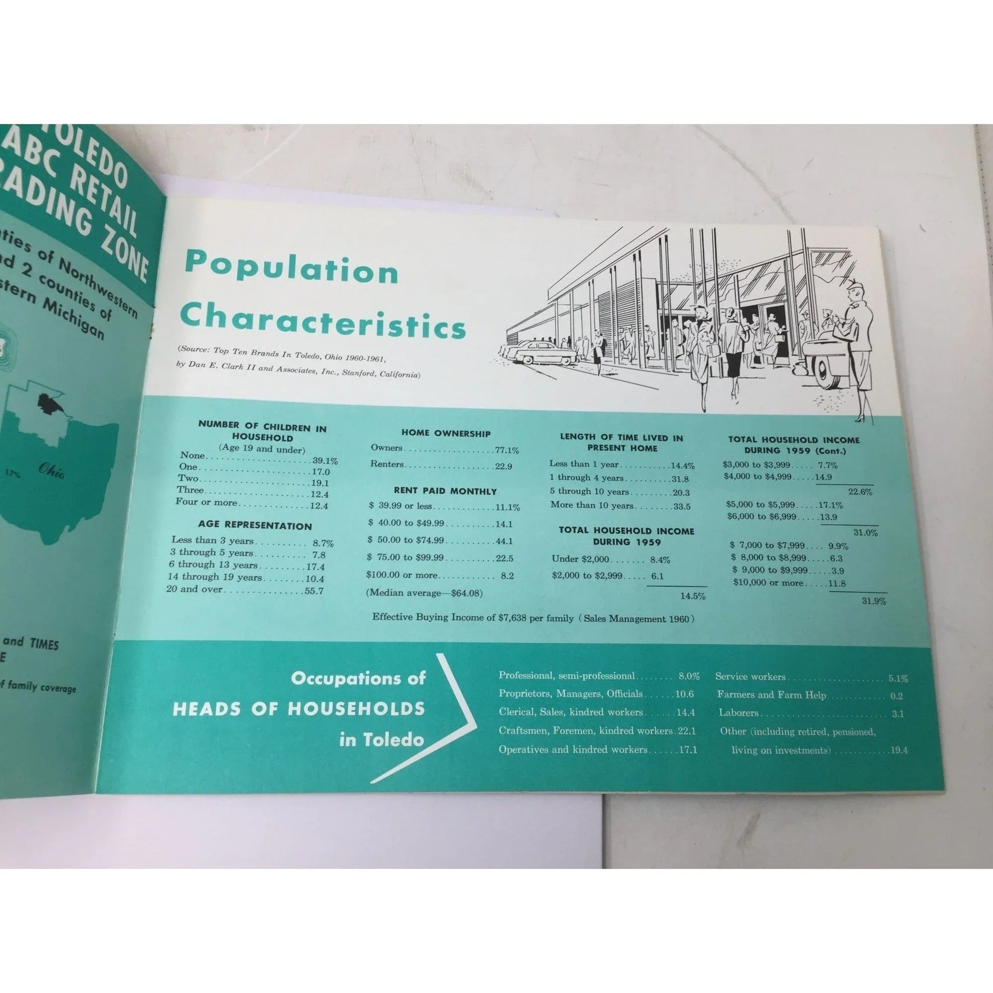 ''Toledo Market - at a glance'' The Blade Daily and Sunday Toledo Times Morning - A+ Stuff - Books - A+ Stuff