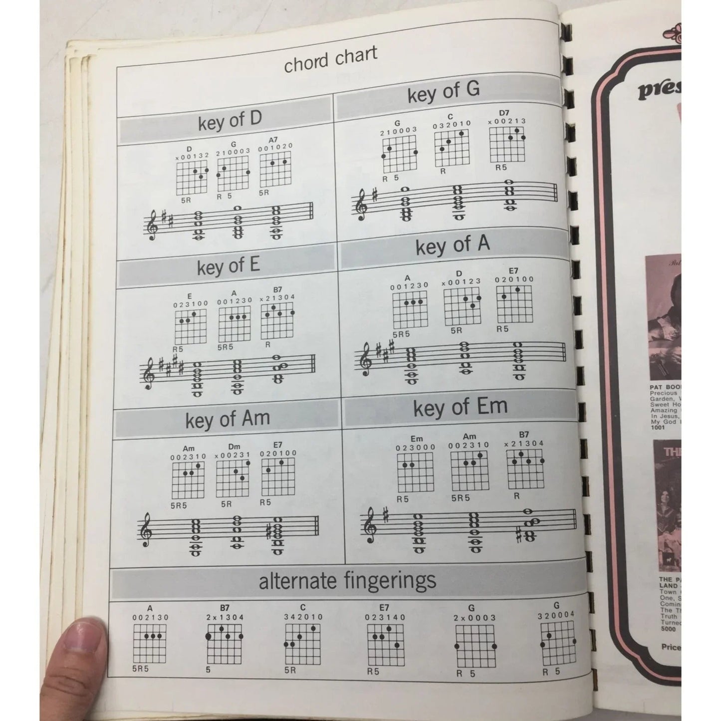 Vintage Pat Boone Deluxe Song book - A+ Stuff - Books - A+ Stuff