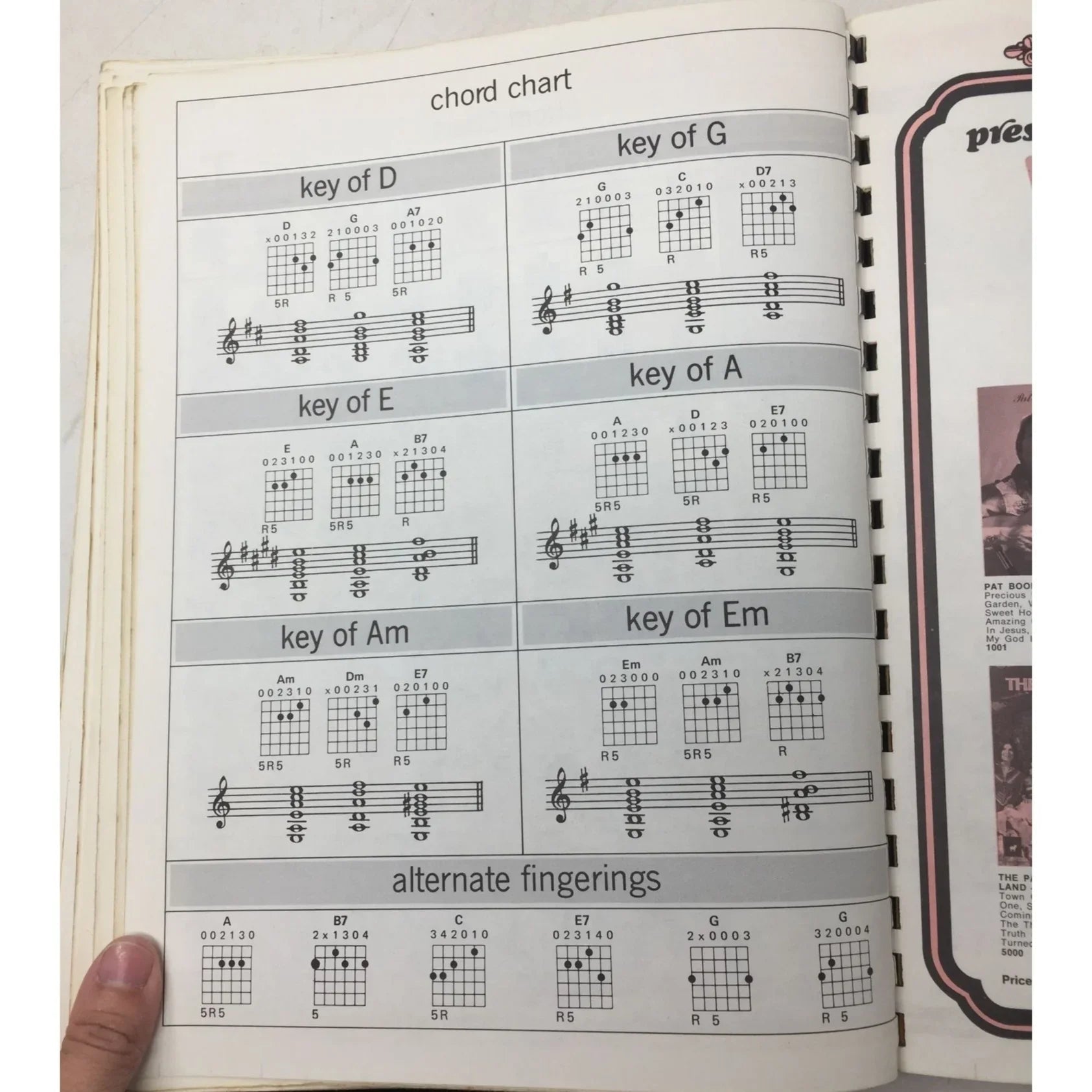 Vintage Pat Boone Deluxe Song book - A+ Stuff - Books - A+ Stuff