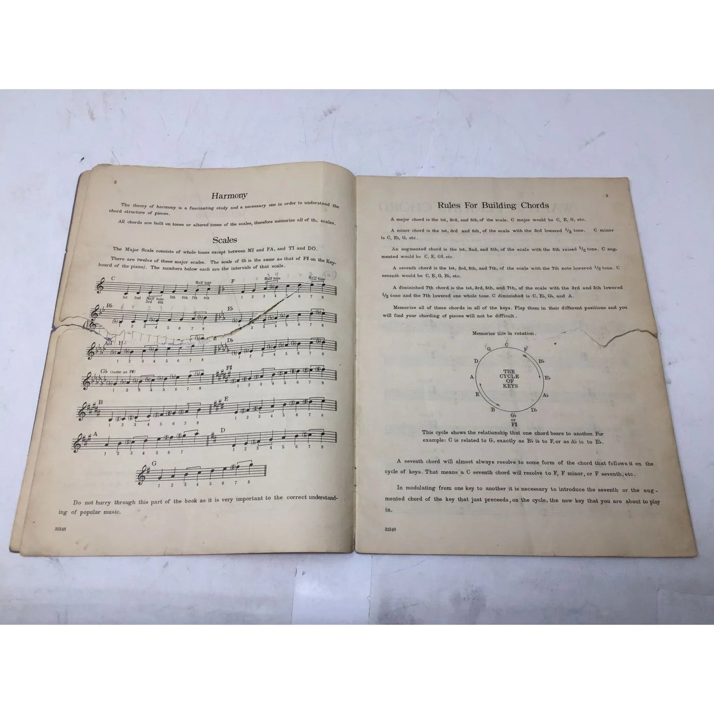 Walton Perkins Popular Piano Method (Jazz) Vintage Sheet music book - A+ Stuff - SHEET MUSIC - A+ Stuff