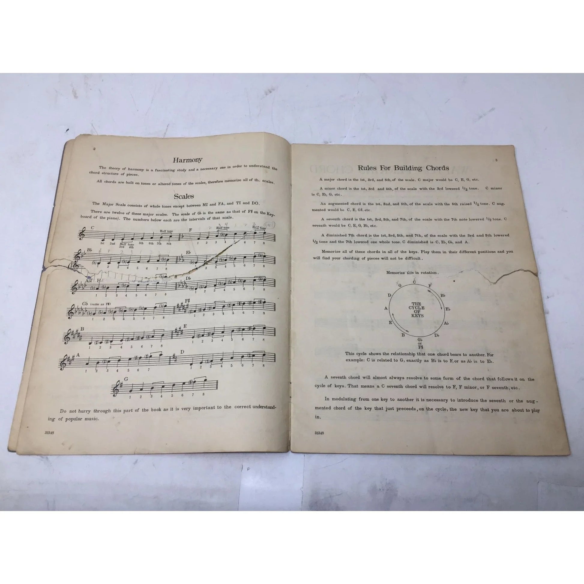 Walton Perkins Popular Piano Method (Jazz) Vintage Sheet music book - A+ Stuff - SHEET MUSIC - A+ Stuff
