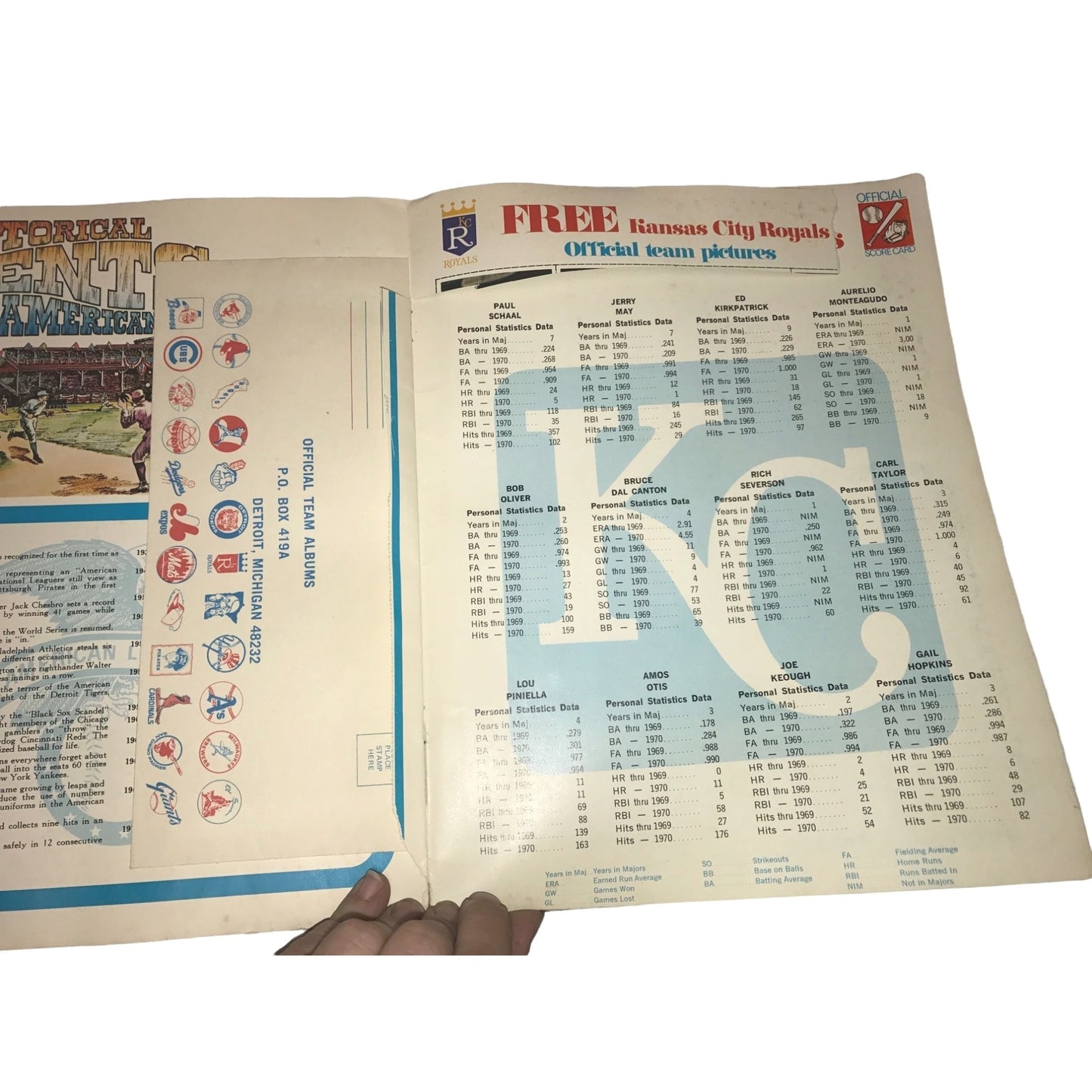 Today's 1971 Kansas City Royals Schedule - Vintage Sports Memorabilia - MLB