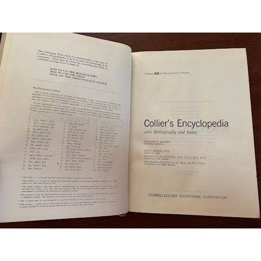 Colliers Encyclopedia Volume 22 1969 edition