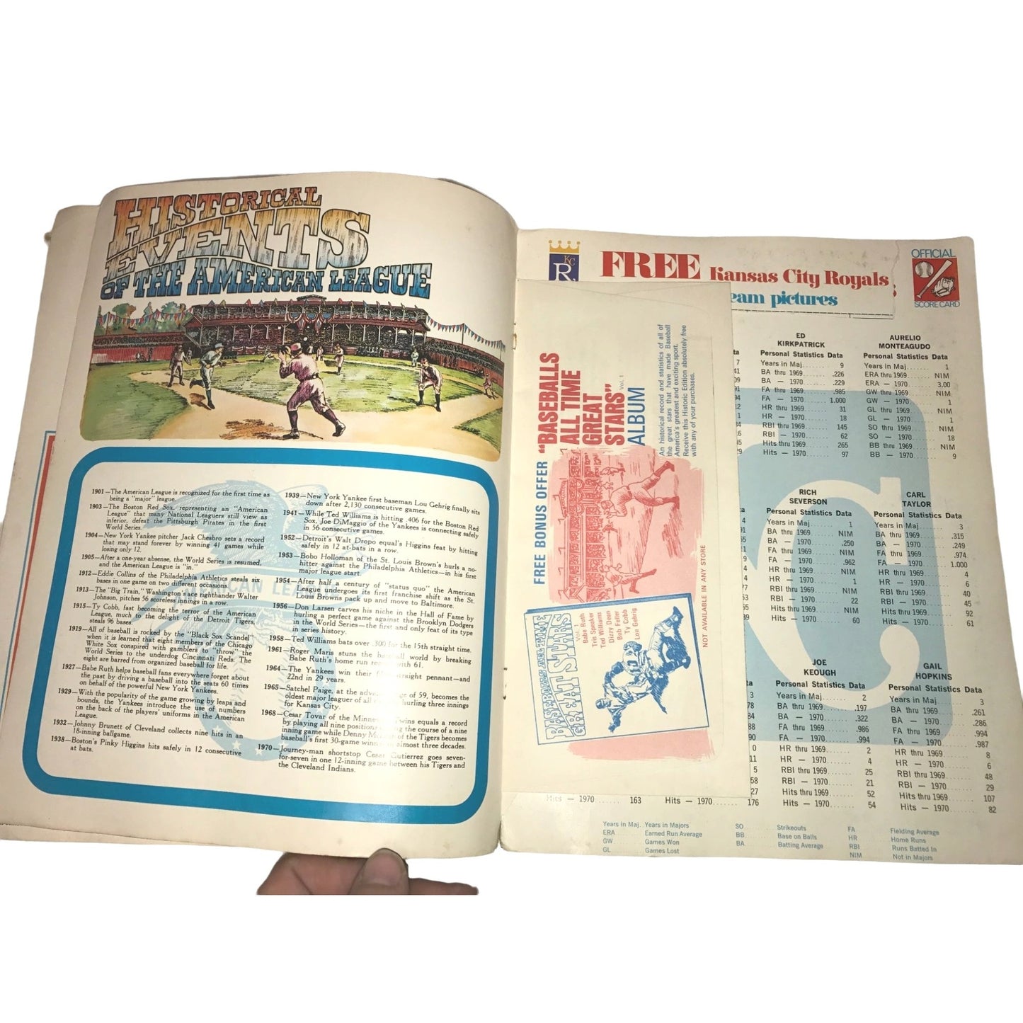 Today's 1971 Kansas City Royals Schedule - Vintage Sports Memorabilia - MLB