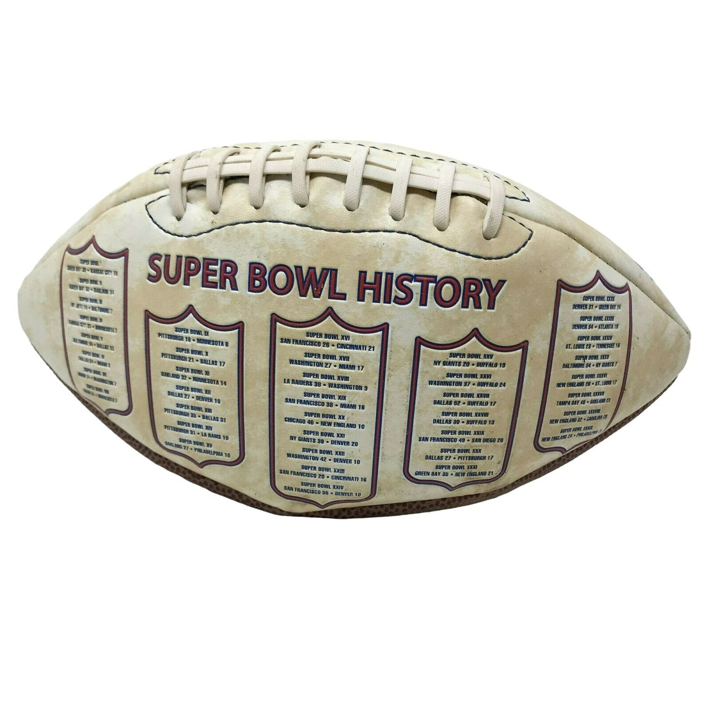 NFL Super Bowl XL History Full Size FOOTBALL The Road to 40