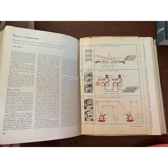 Ninth Graphic Arts Production Yearbook - printers and designers reference book