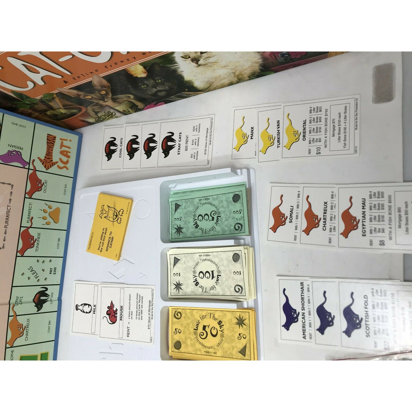 CAT-OPOLOY CATOPOLY  FELINE FRENZY Cat Lover Game Appears Complete